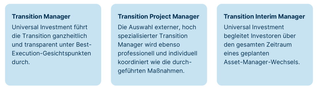 TM_Profile_DE_blau